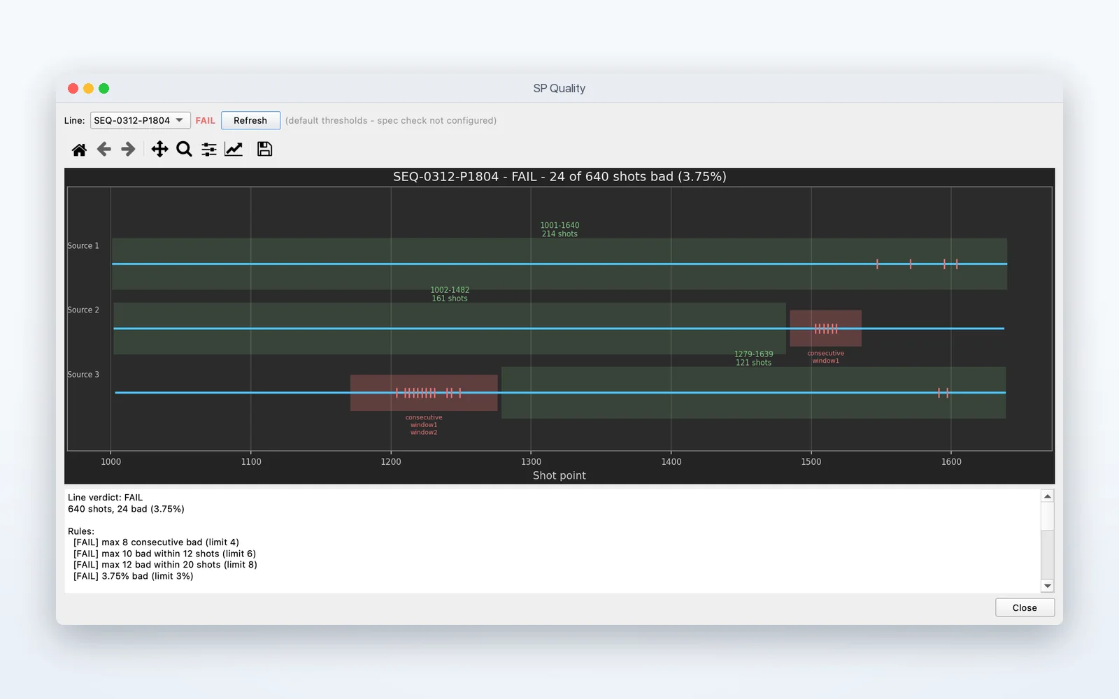 The SP Quality window: one track per source along the shot points, red spans where the spec was broken and green spans where it held.